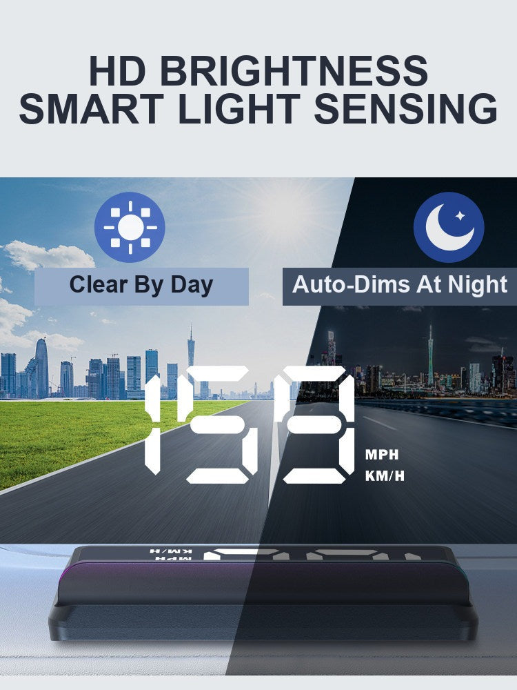 GPS HUD display with automatic day and night brightness sensing on windshield
