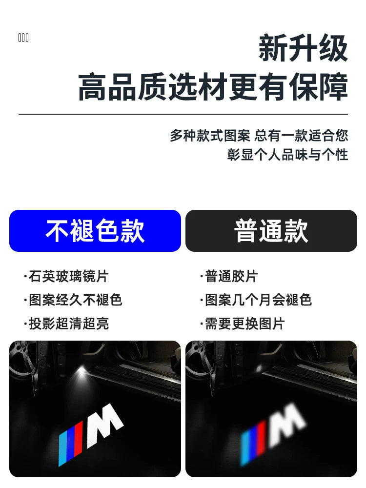 Suitable for BMW welcome lights, 1 Series, 2 Series, 3 Series, 5 Series, GT67 Series X1 X3 X5 i3 modified door projection ambient lights