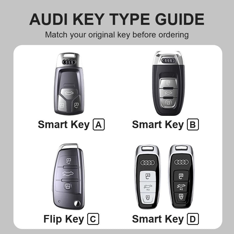 Audi key type guide – Smart Key A, Smart Key B, Flip Key C, Smart Key D