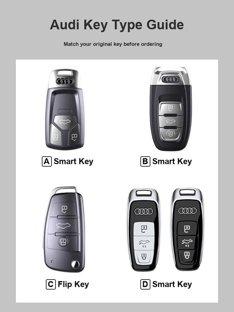 Audi key type guide – Type A, B, C and D keys