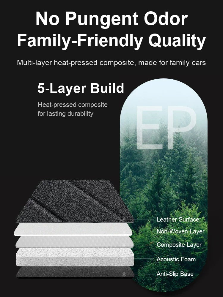 5-layer heat-pressed construction of the Audi leather trunk mat