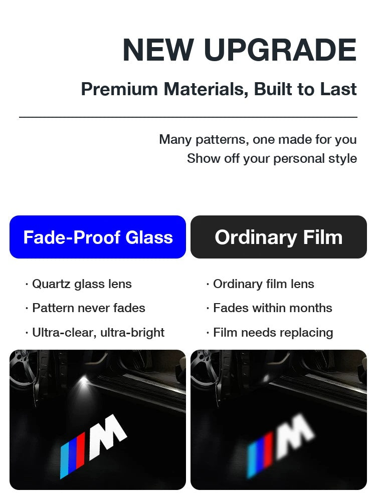 Fade-proof quartz glass lens vs ordinary film lens