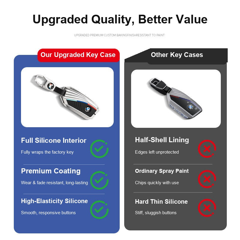 BMW key fob cover quality comparison