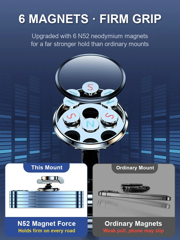 Mercedes-Benz phone mount with 6 strong N52 magnets