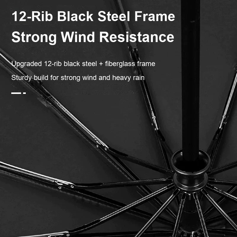 Porsche umbrella 12-rib windproof frame